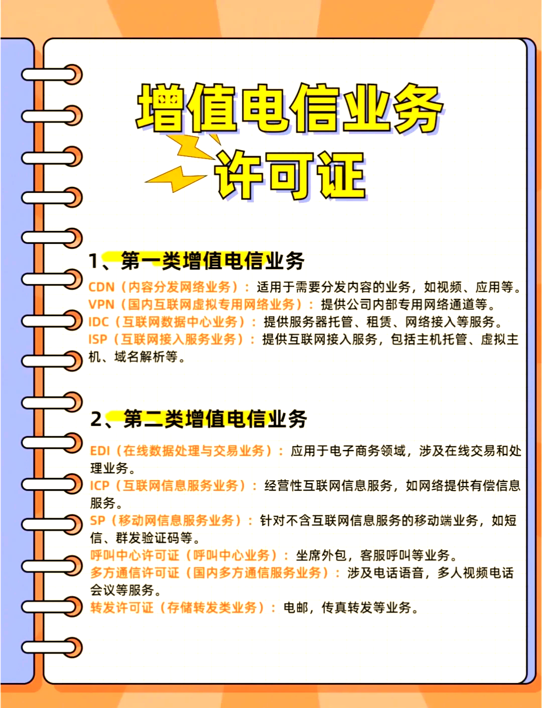 增值電信業(yè)務(wù)經(jīng)營(yíng)許可證詳解 開啟電信增值業(yè)務(wù)的法定鑰匙